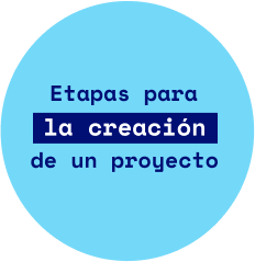 Titulo de la rueda: Etapas para la creación de un proyecto