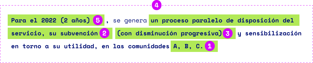 ejemplo aplicando criterio smart